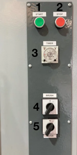 ELITE BR 800 Control Panel Components