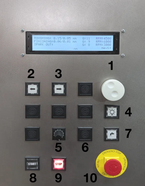 Control panel components for the ELITE circular knife grinder ELITE model JVC 700